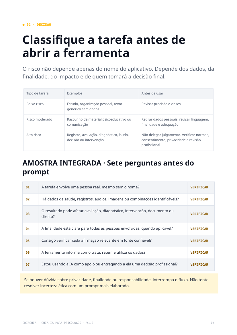 Página do guia sobre classificação de risco